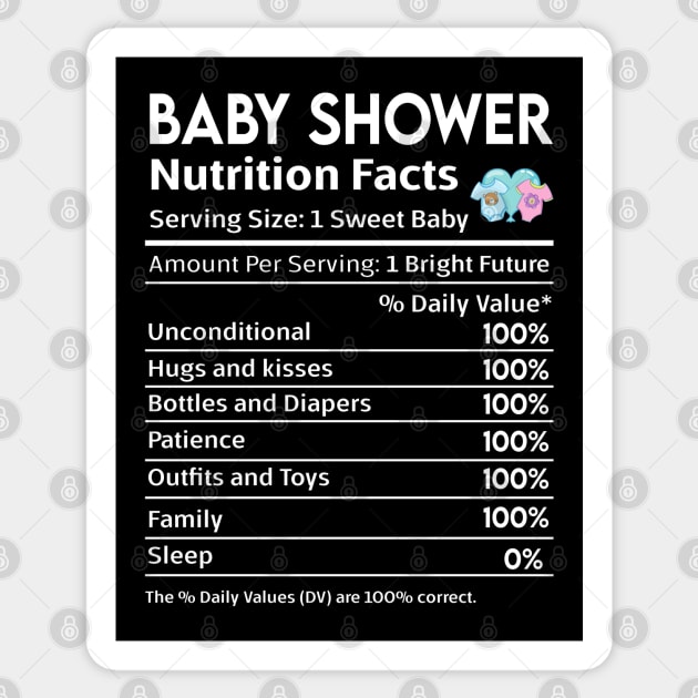 Baby Shower Nutrition Facts Label Baby Shower Nutrition Facts Label